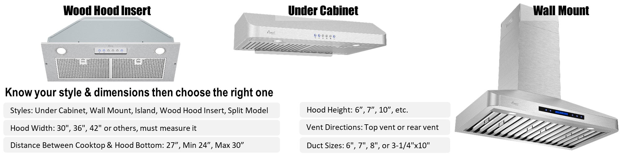 Range Hoods