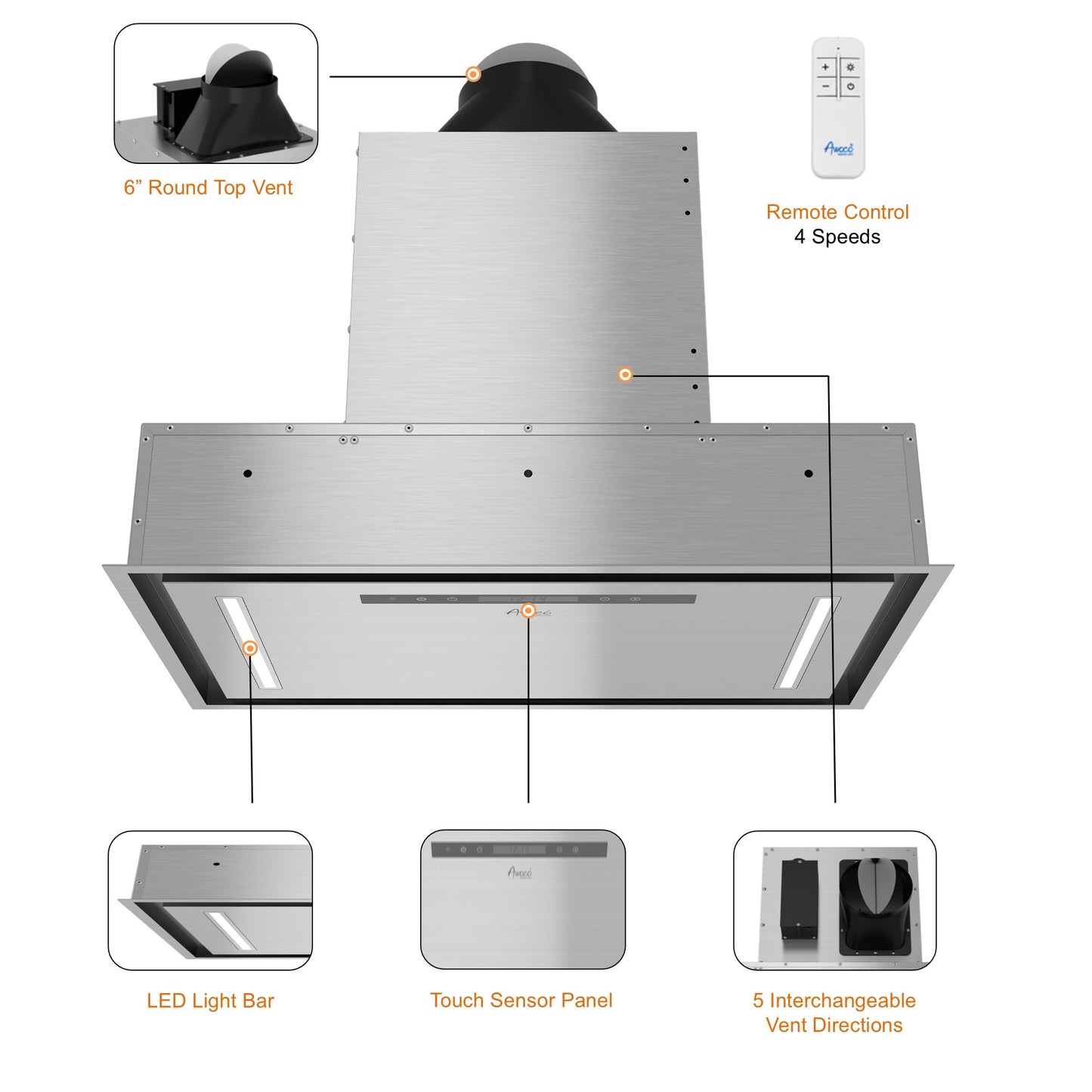 [Scratch] Awoco RH-BQ-CR30 30" Flush Ceiling Mount Insert Island Range Hood, Stainless Steel 4 Speeds 700 CFM, 6” Round Vent LED Lights Remote Control