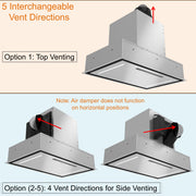 [Scratch] Awoco RH-BQ-CR30 30" Flush Ceiling Mount Insert Island Range Hood, Stainless Steel 4 Speeds 700 CFM, 6” Round Vent LED Lights Remote Control