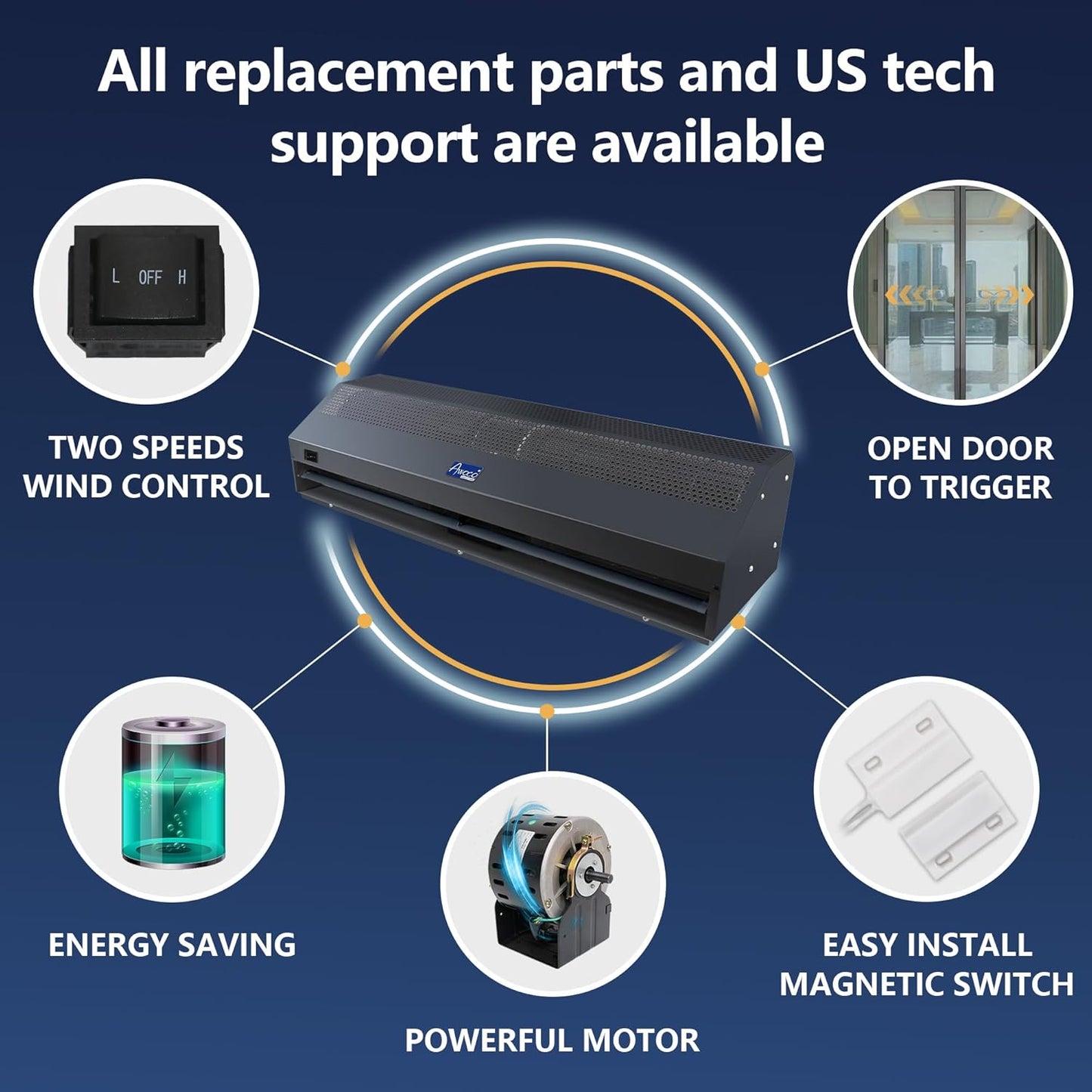 [Scratch] Awoco FM1509-BLK 36” Black Super Power 2 Speeds 1200 CFM Commercial Indoor Air Curtain, UL Certified, 120V Unheated with an Easy-Install Magnetic Switch