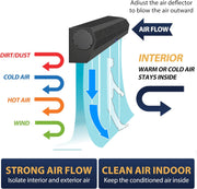 [Scratch] Awoco FM1509-BLK 36” Black Super Power 2 Speeds 1200 CFM Commercial Indoor Air Curtain, UL Certified, 120V Unheated with an Easy-Install Magnetic Switch