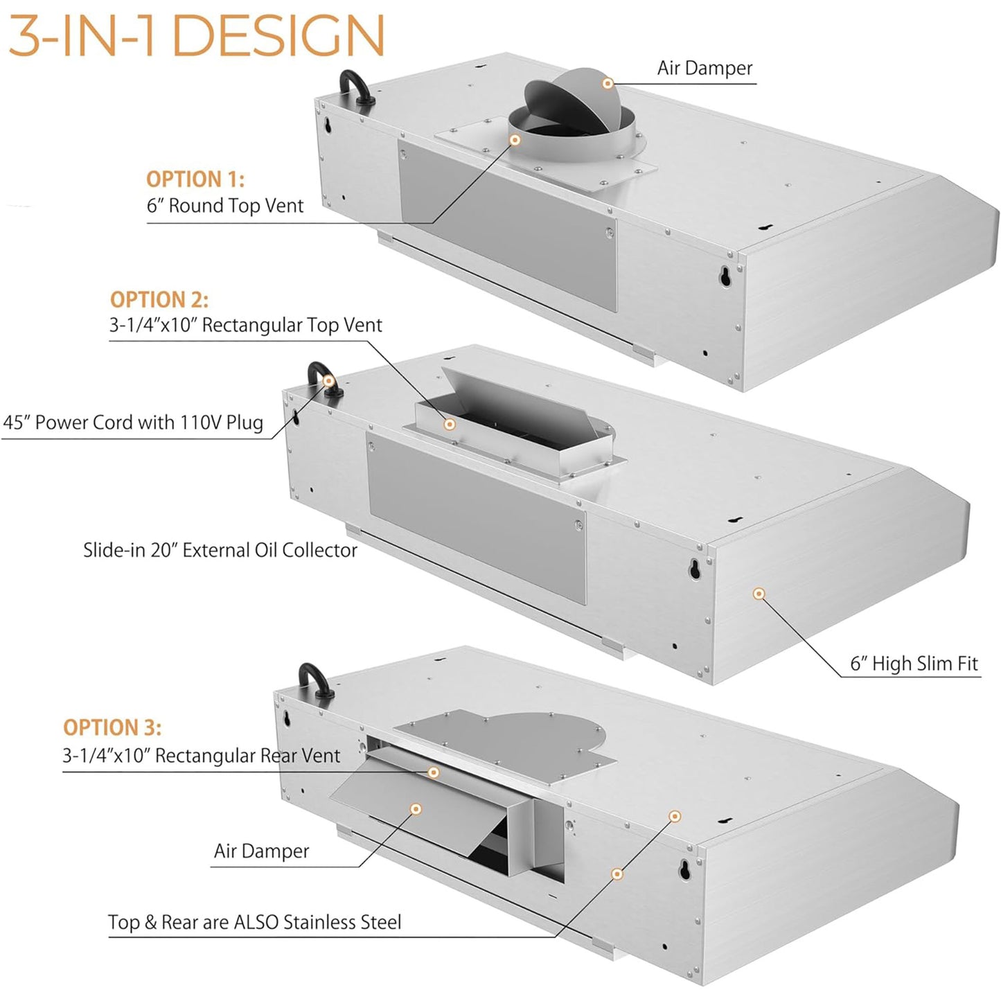 [Dent] Awoco RH-C06-A30 Classic 6” High 1mm Thick Stainless Steel Under Cabinet 4 Speeds 900 CFM Range Hood with 2 LED Lights & 2 Levels of Lighting (30"W All-In-One)