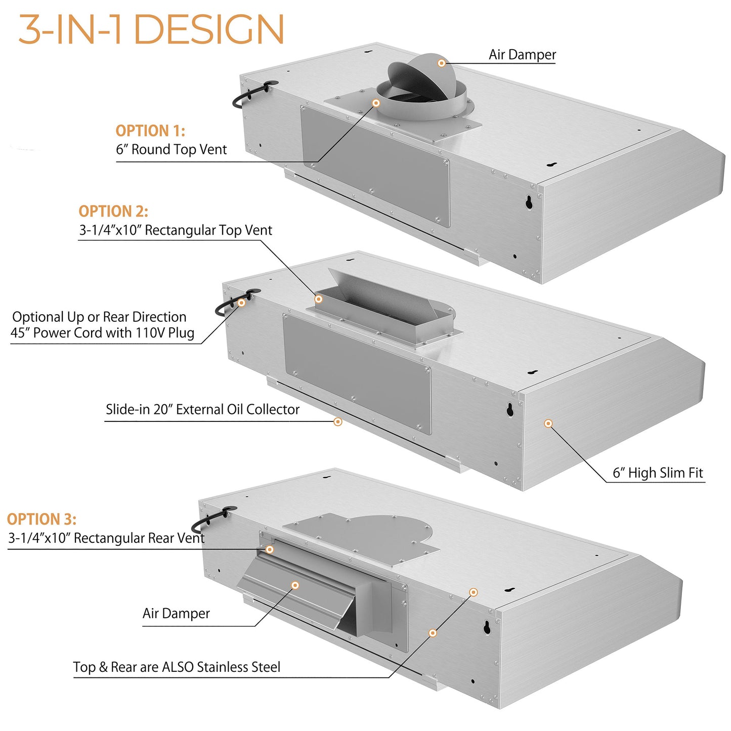 [Used] Awoco RH-C06-A36 Classic 6” High 1mm Thick Stainless Steel Under Cabinet 4 Speeds 900 CFM Range Hood with 2 LED Lights & 2 Levels of Lighting (36"W All-In-One)