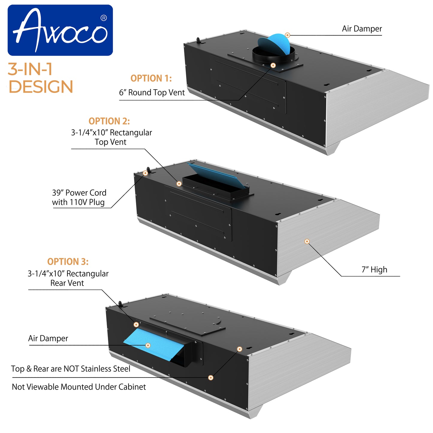 [Dent] Awoco RH-R06-G36 Stainless Steel Under Cabinet 6 Speeds 900 CFM Range Hood with Tempered Glass Touch Panel, LED Lights, Baffle Filters and Oil Collector, 7" High