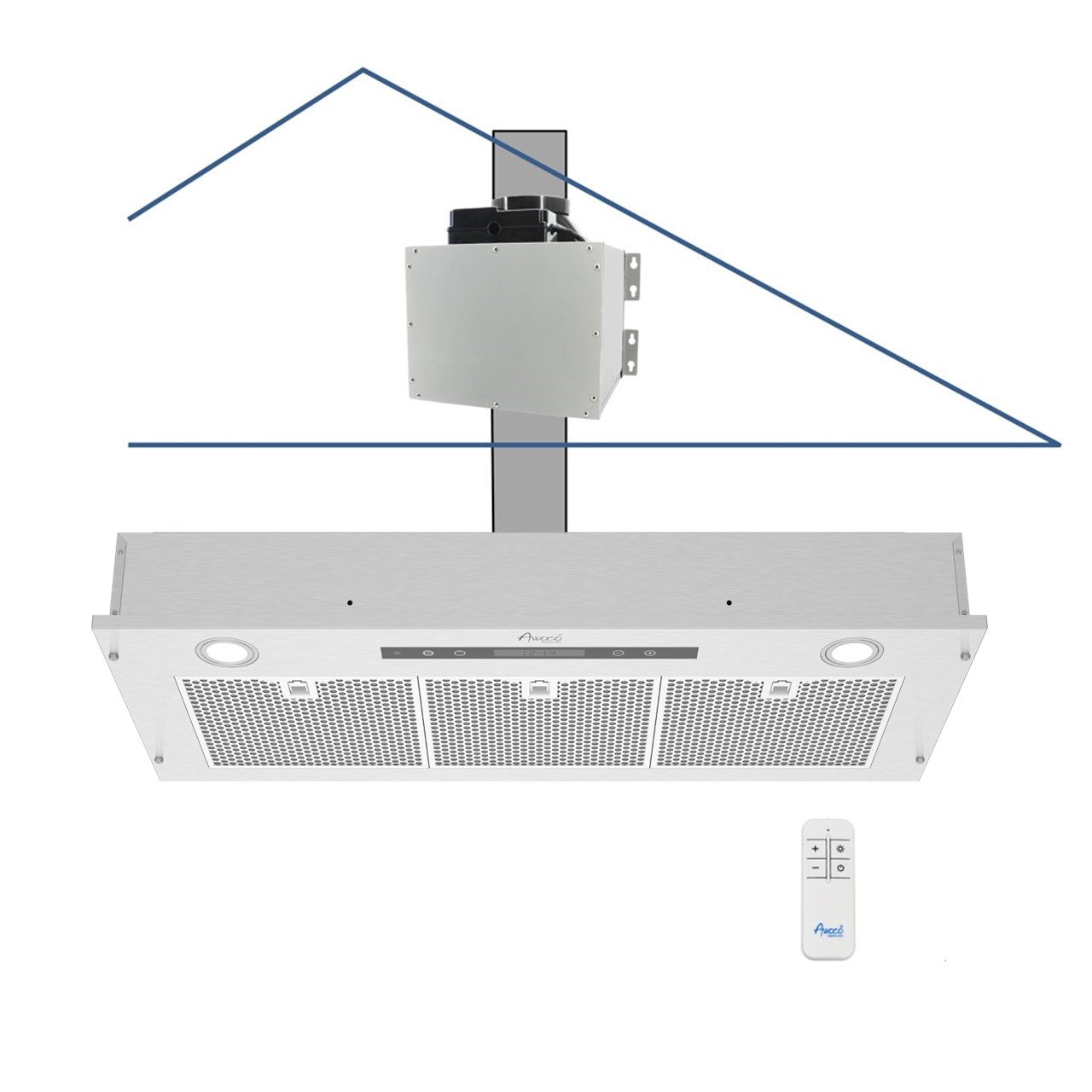 [Used] Awoco RH-IT06-R36 Ceiling Mount 14-1/2”D Super Quiet Split Stainless Steel Range Hood, 4-Speed, 800 CFM, Mesh Filters, Remote Control with 6” Blower