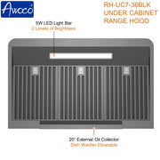 [Dent] Awoco RH-UC7 36” Under Cabinet 7” High Stainless Steel Black Range Hood, 6 Speeds with Gesture Sensing Touch Control