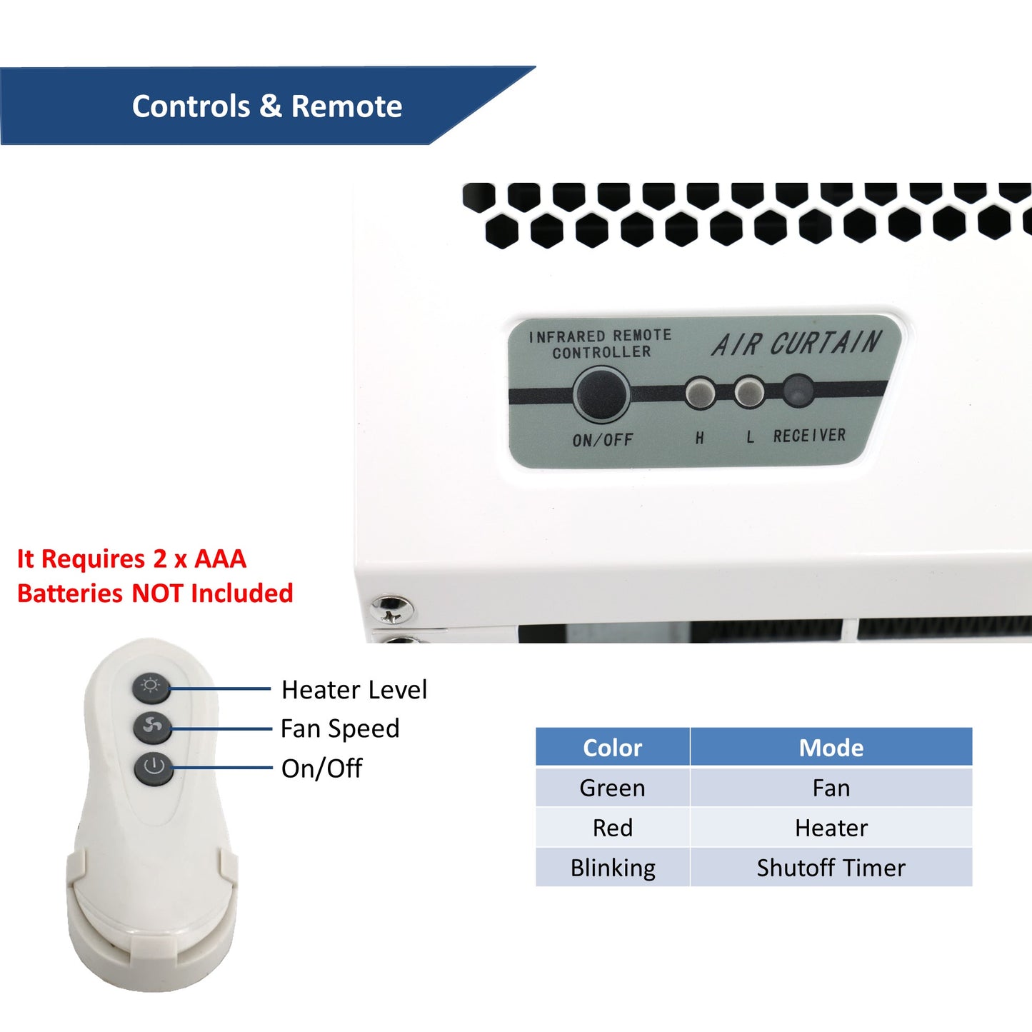 [Scratch] Awoco RM1209H 36" Heated 2 Speeds Commercial Indoor Air Curtain, CE Certified with an Easy-Install Magnetic Door Switch