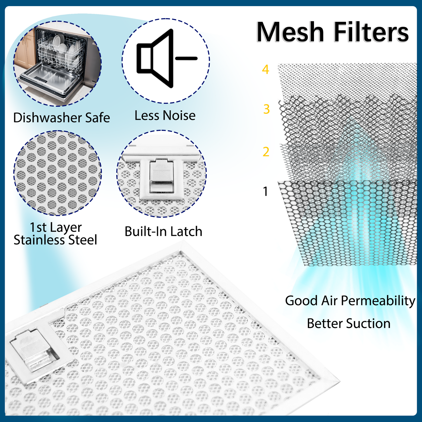 [Refurbished] Awoco RH-IT06-R Ceiling Mount 14-1/2”D Super Quiet Split Stainless Steel Range Hood, 4-Speed, 800 CFM, Mesh Filters, Remote Control with 6” Blower